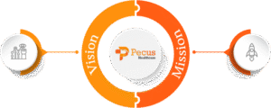 Top 10 Veterinary Companies in Uttar Pradesh